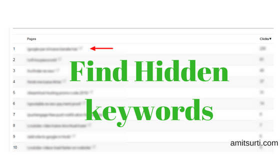 Find Hidden keywords